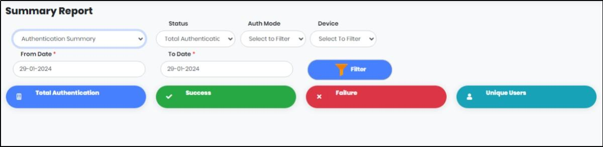 Authentication Summary Screen - CyLock